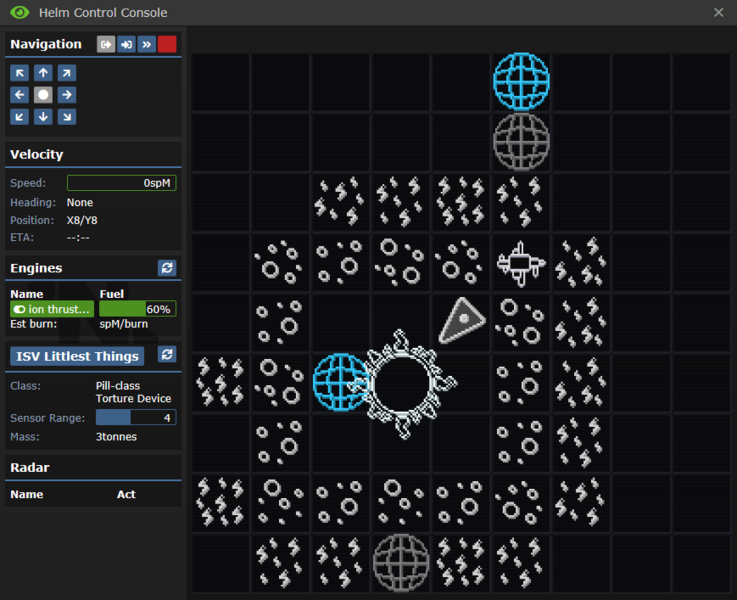 File:Helm Overview 2023.png